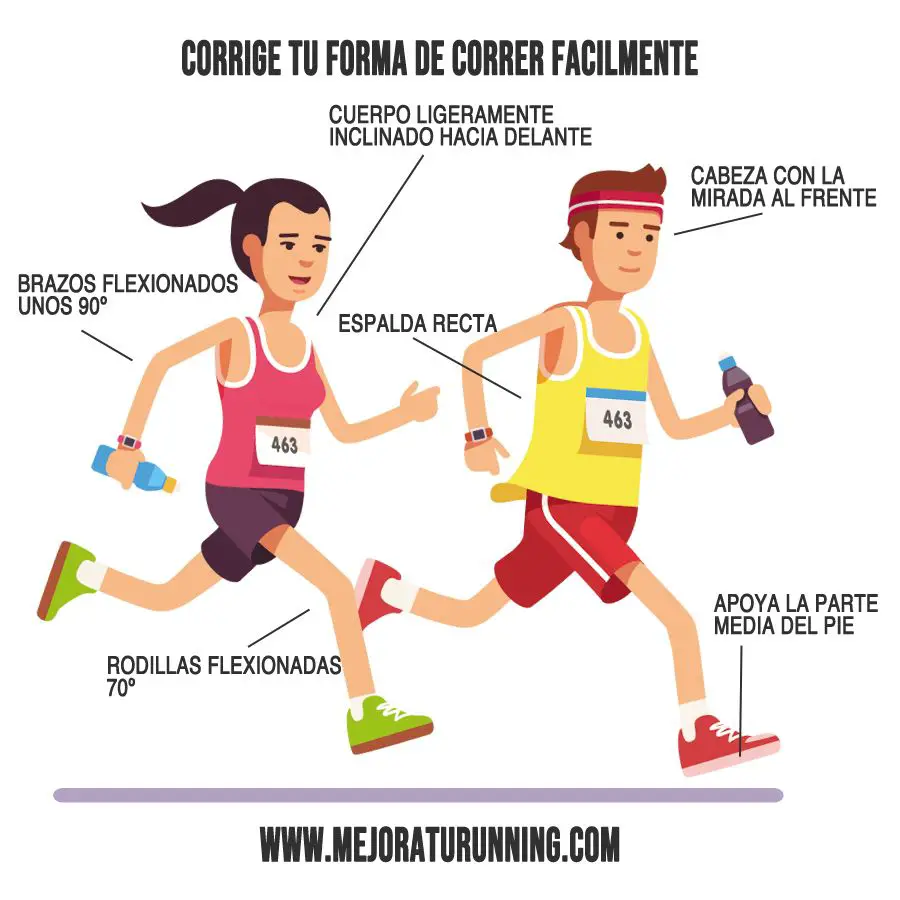 CORRIGE TU POSTURA
