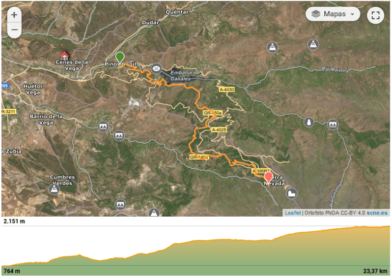 Estrategia para carrera de trail running